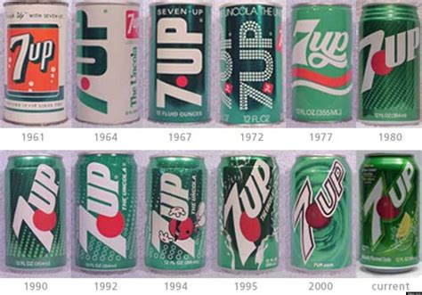 What Is The Oldest Soda Pop In The United States at Henry Lymburner blog