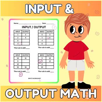 Image result for Input and Output Student Math Practice