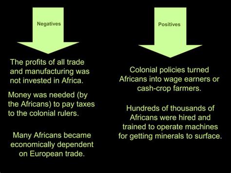 Colonization 的图像结果