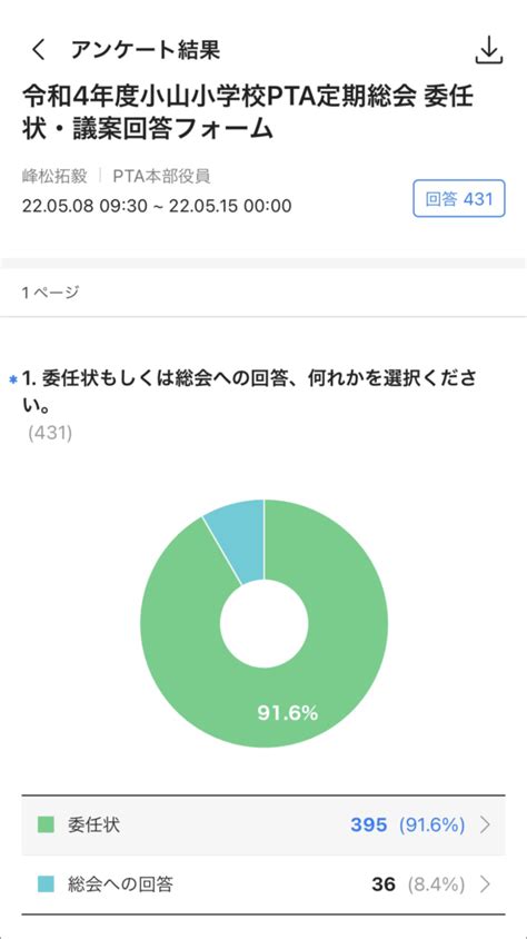 【導入事例】流山市立小山小学校PTA - LINE WORKS