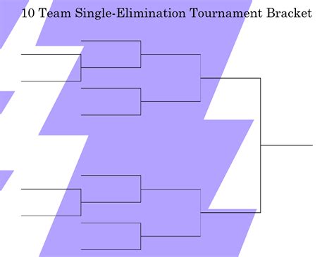 Printable 10 Team Single Elimination Tournament Bracket - Printerfriendly