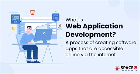 Image result for What Is Web Application Development