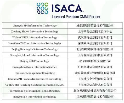 2022年CMMI认证机构排名中国大陆地区官方授权合作伙伴名单_CMMI认证中文网