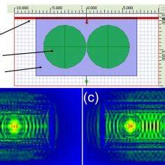 Image result for FDTD Tutorial