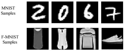 Effective Conversion of a Convolutional Neural Network into a Spiking ...