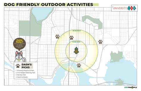 DASH'S PET FRIENDLY-PARK PICKS — Staypineapple Blog