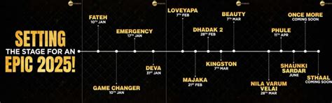 From Emergency To Dhadak 2: List Of Upcoming Films Releasing In 2025 | Movies News | Zee News