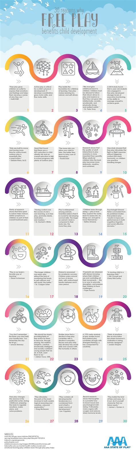 Yono777 Free Play Benefits