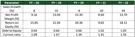 2 Stocks that will Benefit from Plastic Ban | Investing.com India