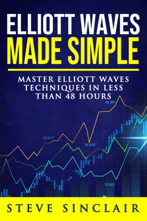 Elliott Waves Made Simple: Master Elliott Waves Techniques In Less Than ...