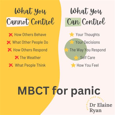 How does mindfulness-based cognitive therapy help panic attacks? - Dr ...
