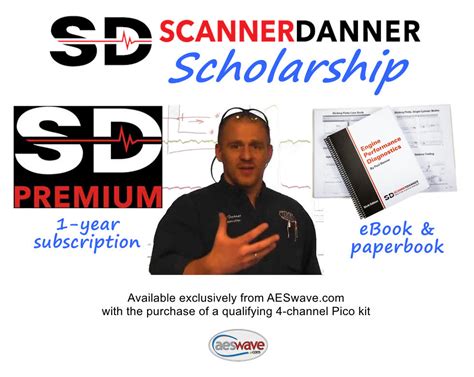 Image result for Scannerdanner Premium