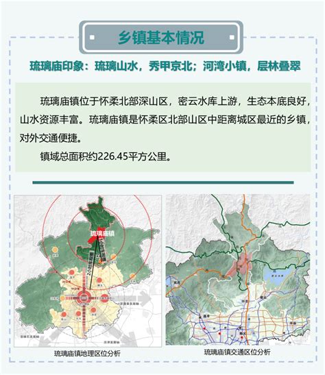 距离京承高速仅180米 怀柔首座高铁站将开通_南站