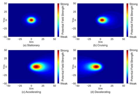 Risk-Aware Lane Change and Trajectory Planning for Connected Autonomous ...