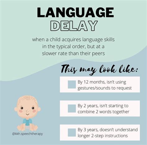 What is a phonological processes disorder discover all you need to know ...
