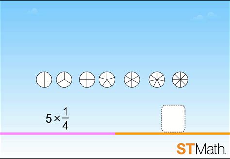 Physical Math Manipulatives vs. Digital Manipulatives