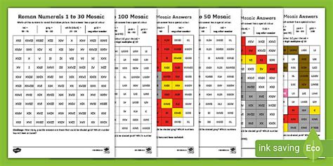 Roman Numerals to 100 Mosaic Activity - Maths Resources
