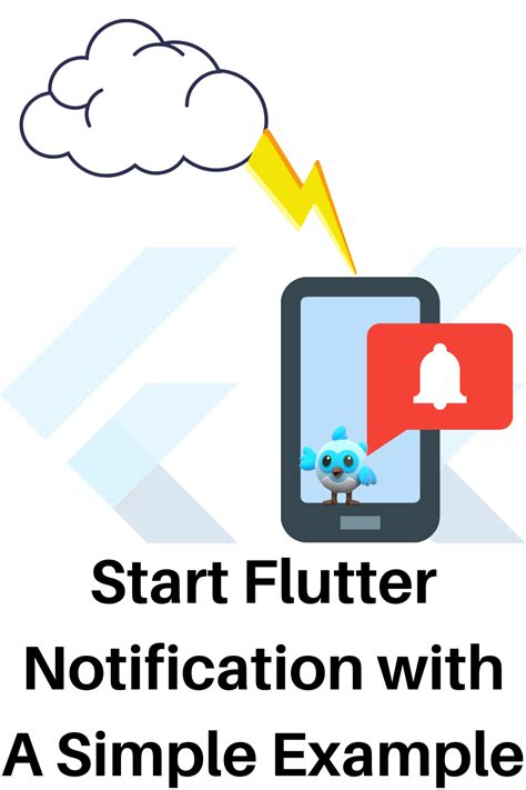 Image result for Notification Flutter