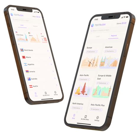 Image result for Sim Card Problems