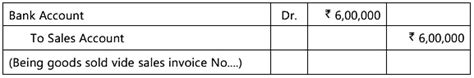 Unit 1 Basic Accounting Procedures- Journal Entries - 2 Chapter Notes