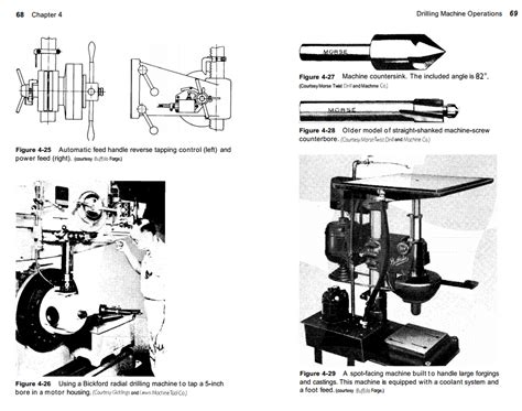 Machine Shop Tools 的图像结果