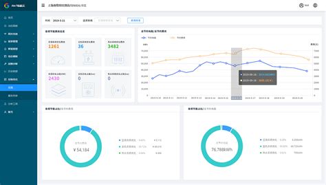 SEO优化新技术——API_SEO优化新方法-海淘科技