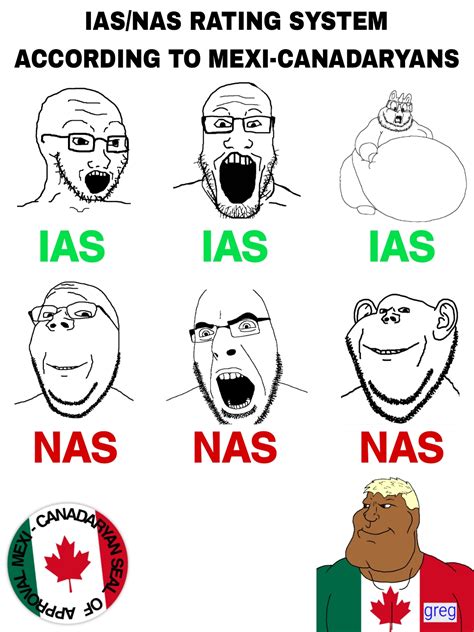 SoyBooru - Post 148818: arm bald blond brown_eyes brown_skin buff ...