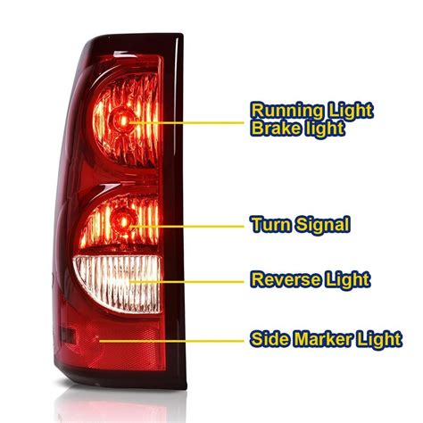 Black LED DRL Headlight + Red Tail Light Fit For | Ubuy India