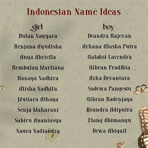 name ideas | Penulisan buku, Ide nama pengguna, Kata-kata cantik