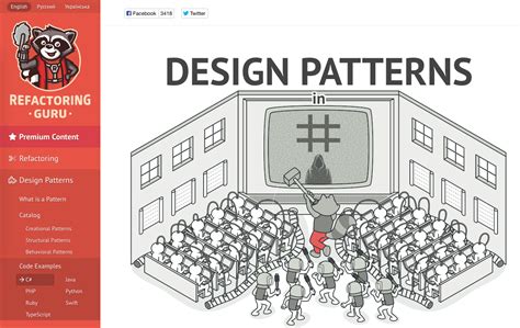 Refactoring Guru 的图像结果