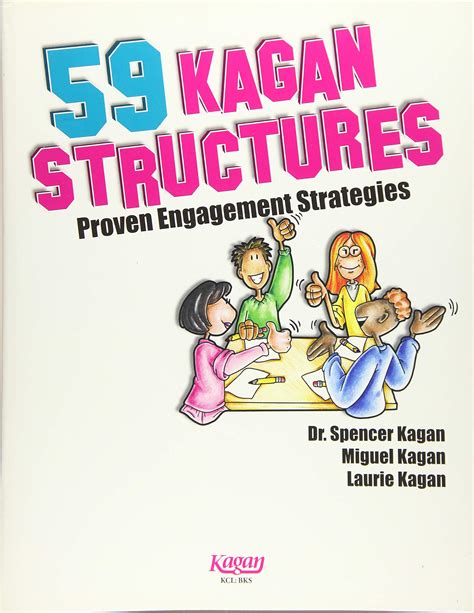 Kagan Co Operative Learning Strategies