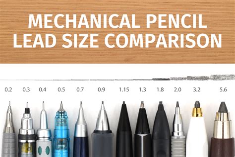 Pentel Sharp Mechanical Pencil #2 Medium Lead Clearance Selling ...