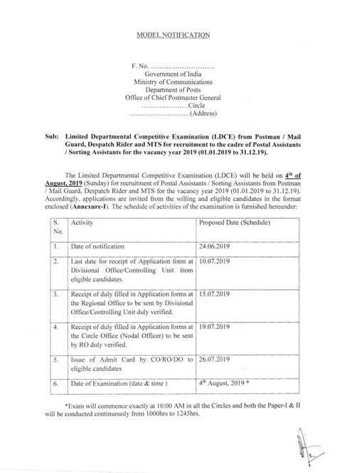 LDCE from Postman/Mail Guard, Despatch rider and MTS to the Cadre of PA ...