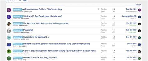 Image result for Programming Forums