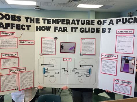 Mrs. Petriw: Science Fair Backboards