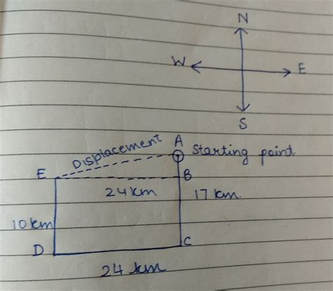 a man walks 17 km towards south then turns to west and continues to ...