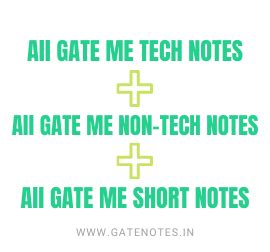 MADE EASY | Classroom GATE Notes for Mechanical (ME)