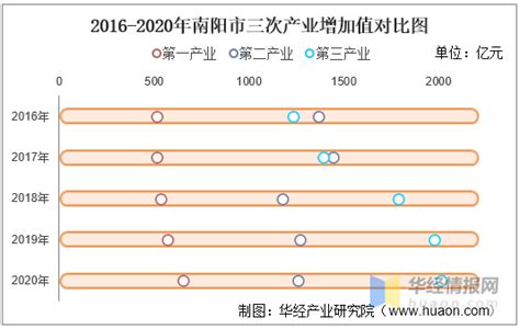 2020各省gdp排行_2017最新全国各省gdp排名 2017全国经济GDP排名榜完整榜单(2)_排行榜