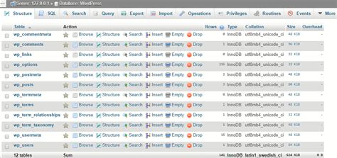 Change WordPress Table Prefix [Before/After Installation] - Yeah Hub