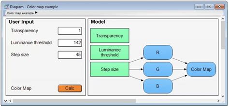 Colur Map Computer Vision 的图像结果