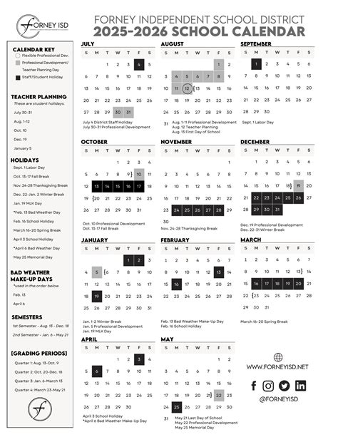 FORNEY ISD School Calendar 25-26 [PDF] - EduCounty