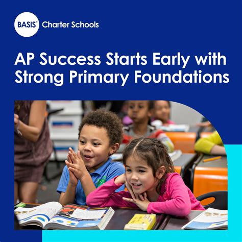 The 2024 Advanced Placement Exam... - BASIS Peoria Primary