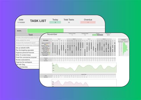Sheet Labs