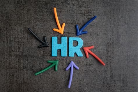The Changing Role of Strategic Human Resource Management in Principles ...