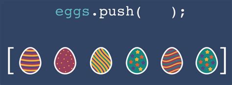Image result for Image Return Kese JavaScript