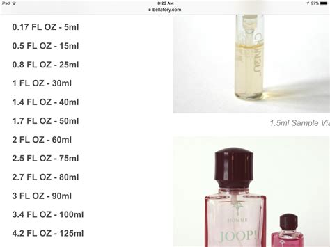 Perfume Bottle Sizes: A Complete Guide