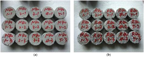 Investigation on Dynamic Mechanical Properties of Recycled Concrete ...