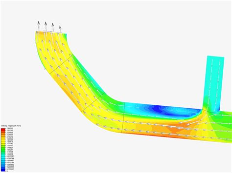 Simflow Tutorial 的图像结果