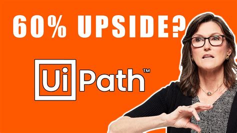 Image result for UI Path Price Target