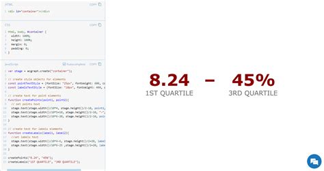 Without Using a Mouse Key Show-Me Chart 的图像结果